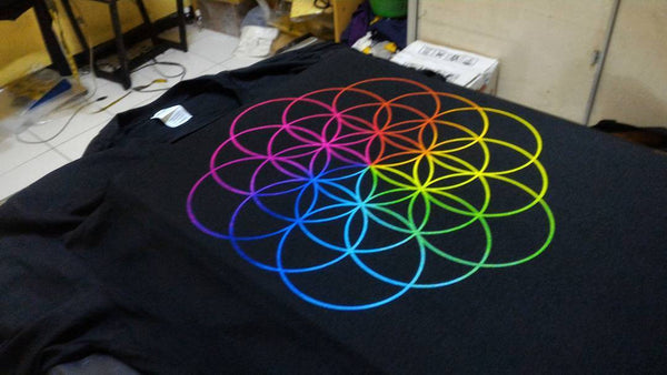 Customer Order T-Shirt Testimonial & Review
