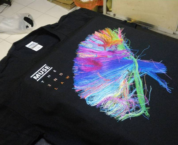 Customer Order T-Shirt Testimonial & Review